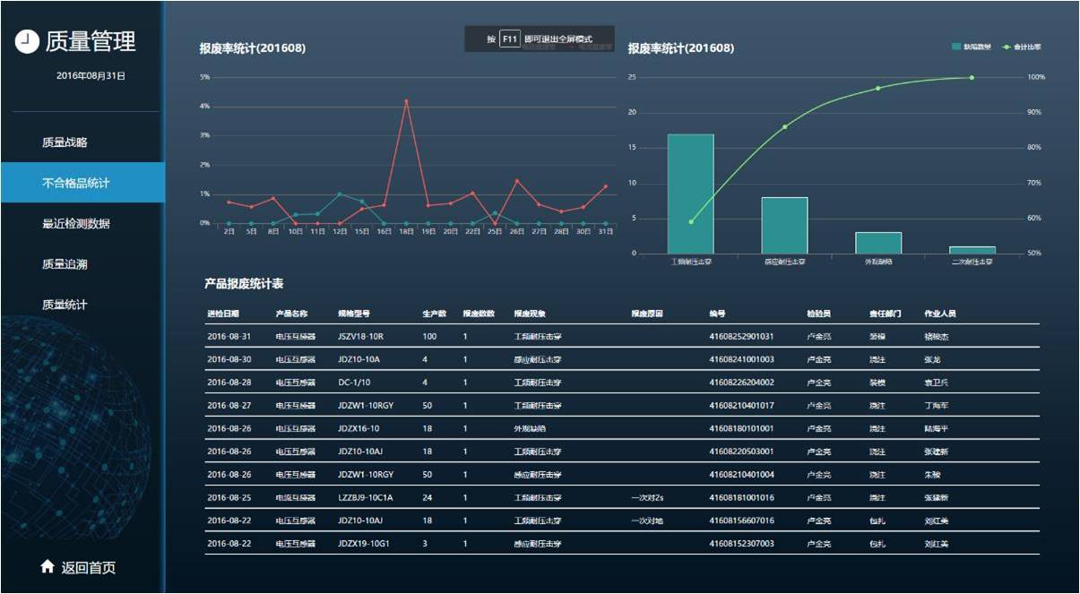 智能制造信息化系统 集团版ERP信息系统集成服务的战略价值与实践路径